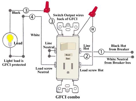 switched gfci outlet diagram