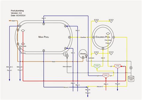diagram typical plumbing diagram mydiagramonline