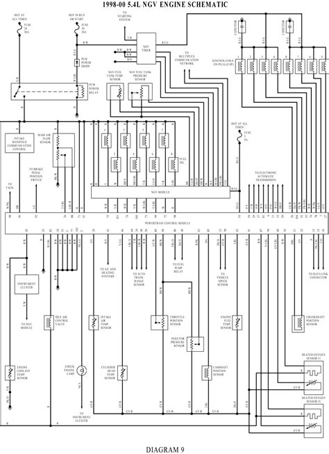 engine wiring diagram ford automobiles