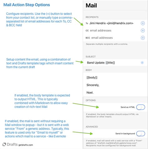 sending mail  drafts integration guides drafts community