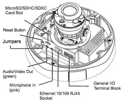 cmos camera wiring diagram impossible   wiring