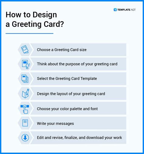 greeting card    greeting card definition types