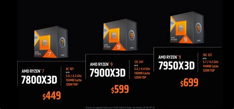 amd ryzen  xd processor review amd ryzen  xd processor