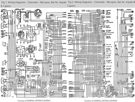 whats   wiring diagram rprodemand