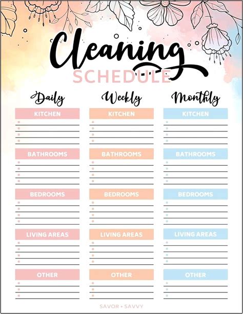 cleaning checklist  room  template templates resume designs