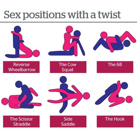 seven positions to freshen things up in the bedroom nz herald