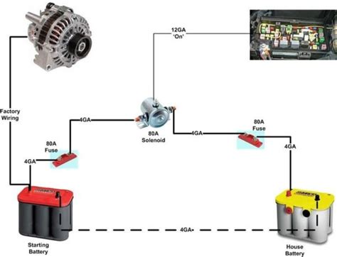 dual battery system wiring diagram