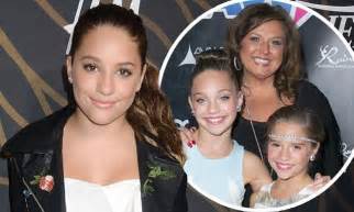 Mackenzie Ziegler Countersues Her Record Label Daily Mail Online