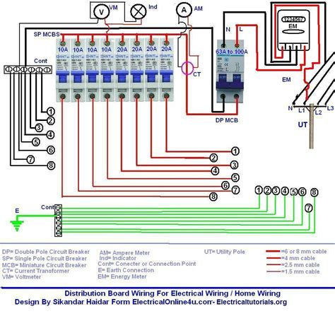 single phase distribution board wiring diagram
