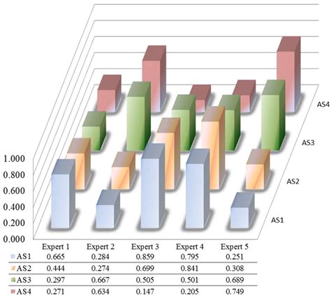 diagram  shift       caused   wiring site resource