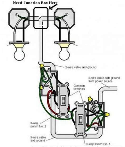wiring powerlightswitchswitchlight doityourselfcom community forums