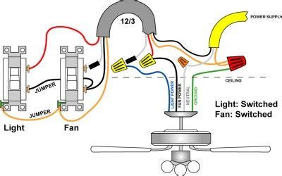 wiring  ceiling fan  light  diagrams ceiling fan wiring house wiring diy electrical