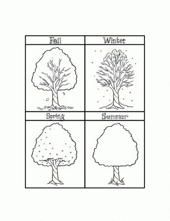weather theme coloring pages  printables  preschool weather
