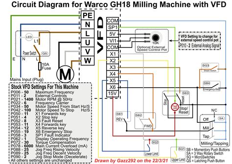 warco gh mill  vfd wiring diagrams model engineer  xxx hot girl