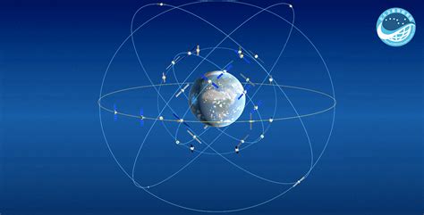 global beidou satellite system   completed   pandaily
