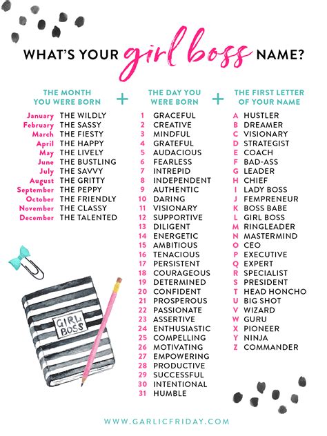 what s your girlboss name a little game for a bit of fun funny name
