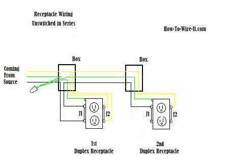 wiring diagram  house outlets wiring  plug electrical outlets