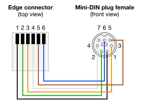 pin mini din wiring diagram wiring diagram