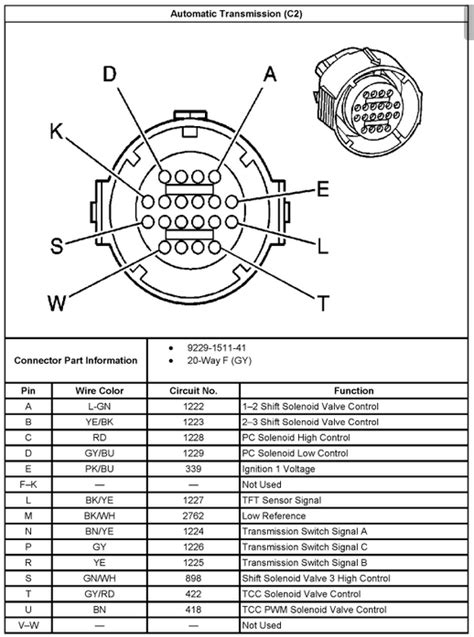 le transmission wire diagram hole wiring