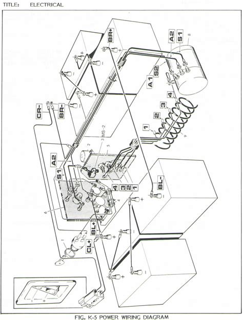 ezgo engine diagram