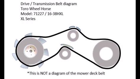 toro    turn drive belt diagram wiring diagram