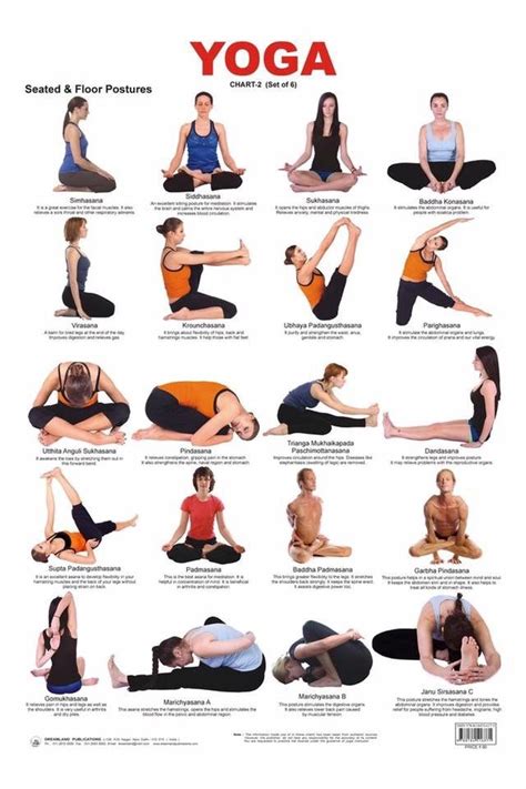 pin  taylor black  yoga sequences yoga chart yoga  beginners