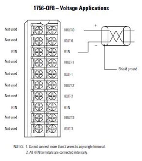 analog output wiring