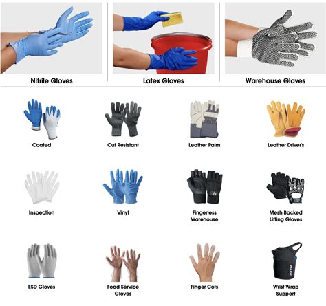 disposable gloves latex nitrile vinyl big valley packaging corporation