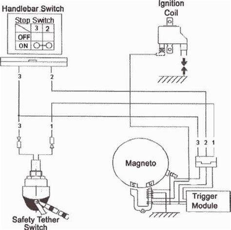 ton atv rascal  ignition system wiring diagram   wiring