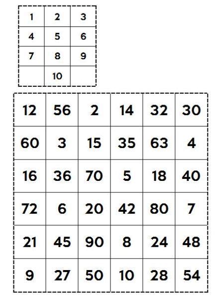 spelletjes om de maaltafels  te oefenen  wiskunde spelletjes tafels van vermenigvuldiging