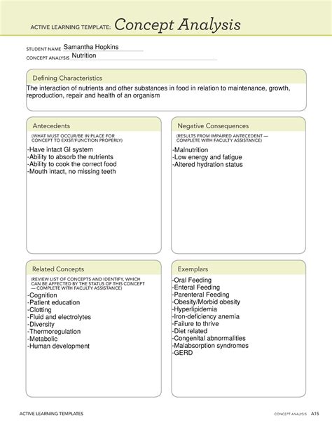 concept analysis  final active learning templates concept analysis  concept analysis student