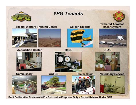 yuma proving ground commissary arizona military bases