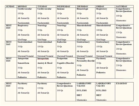 nclex study plan calendar printable