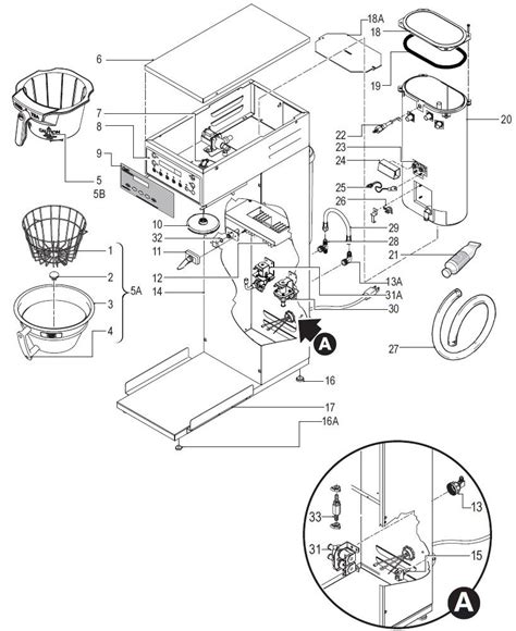 bunn coffee maker parts diagram wiring diagram
