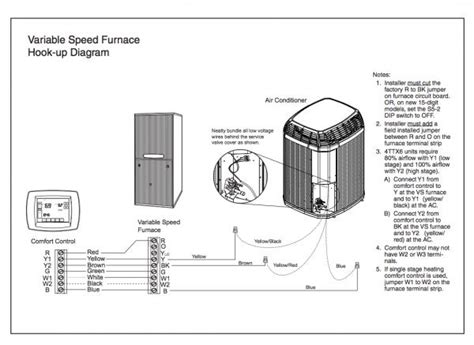 trane heat pump wiring diagram diagram trane heat pump thermostat wiring diagram  full