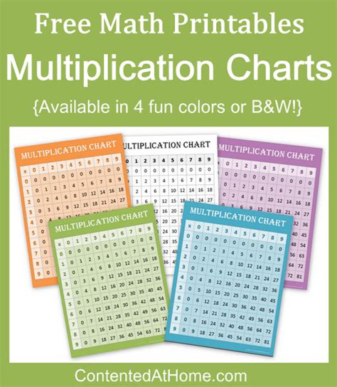 math printables multiplication charts contented  home