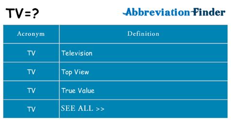 tv  tv definitions abbreviation finder