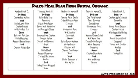 fresh   healthy meal delivery primal organic