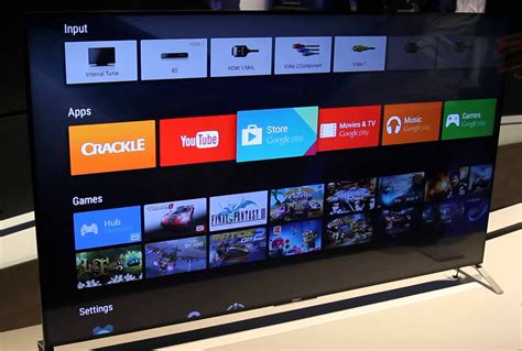 sony    latest android tv lineup   worlds slimmest