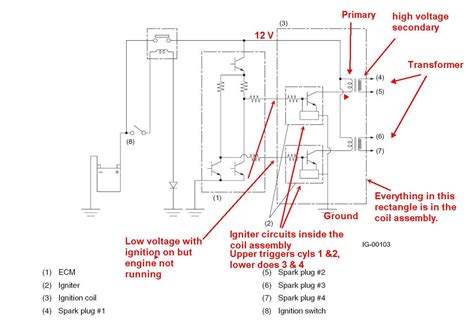 subaru forester wiring diagram