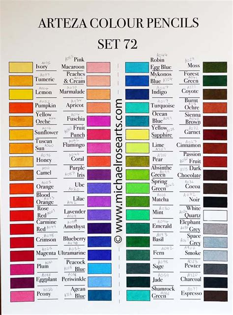 arteza expert  set arteza color palette challenge cmyk color chart