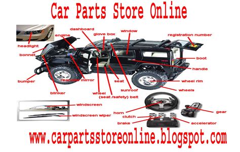 car parts store  car parts store onlinecar parts part   car