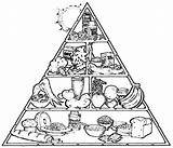 Food Healthy Coloring Pages Colouring Kids Pyramid Clip sketch template