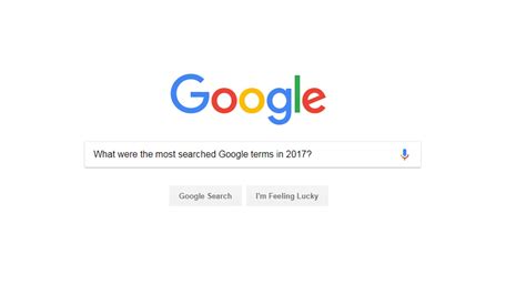 googles  searched terms   revealed science tech news