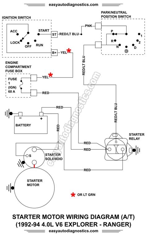 part     ford ranger starter motor circuit wiring diagram