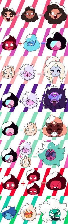 steven universe zodiac signs virgo libra gemini sagittarius scorpio aries cancer leo