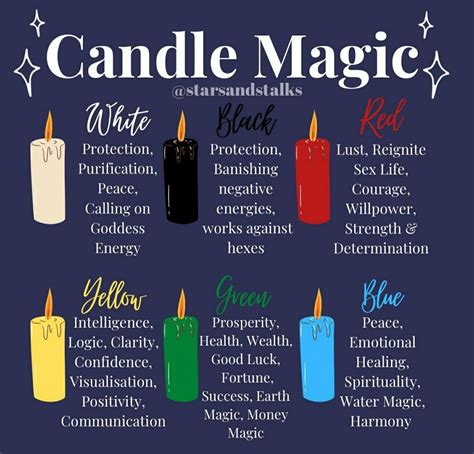 Pin By Darcy 🏳️‍🌈 On Wicca Witchcraft Magick Occult Candle Magic