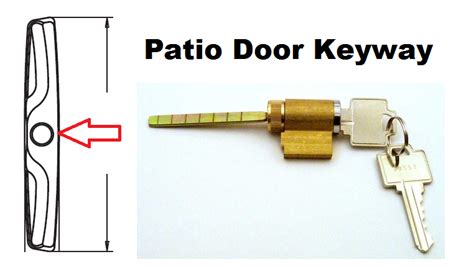 sliding patio door handle key lock keyway  keys guardian ppg