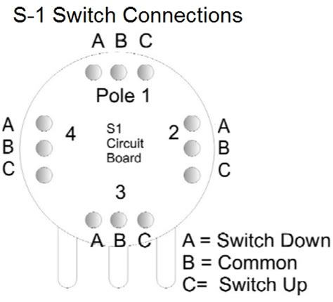 fender  switch wiring diagram