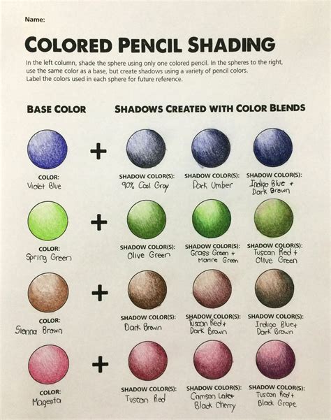 color pencil drawing techniques